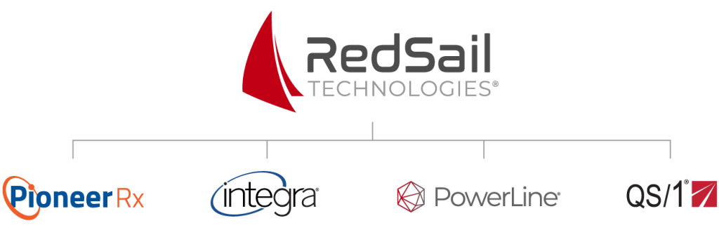 RedSail Technologies® - PioneerRx® | Integra® | PowerLine® | QS/1®